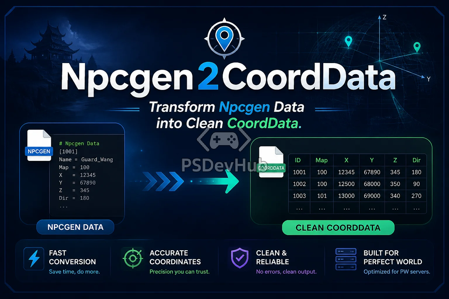 Resource 'Npcgen2CoordData'